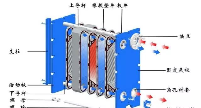 制冷人必备的制冷技术知识（图解）(图21)