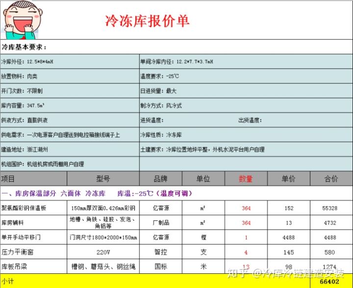 荣兴制冷告诉你冷库建造需要多少钱，近期有需要的接下来看(图3)