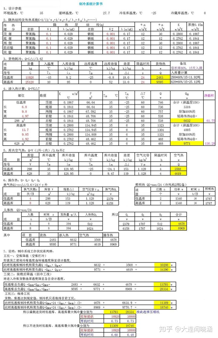 制冷负荷如何计算的？有什么问题？(图2)