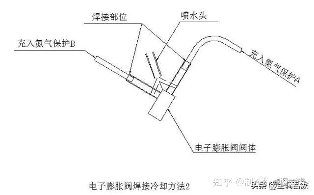 电子膨胀阀选型设计指导书，制冷设计选型必备(图10)