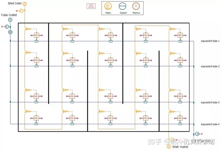 推荐几个制冷空调换热器的设计和仿真软件(图18)