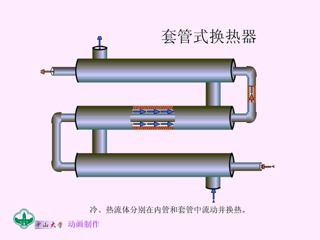 一个制冷系统中如何选择换热器？(图4)