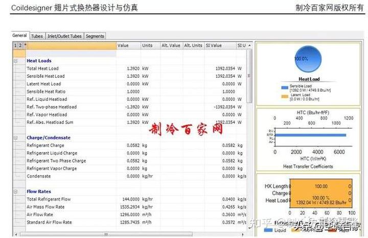 一个制冷系统中如何选择换热器？(图31)