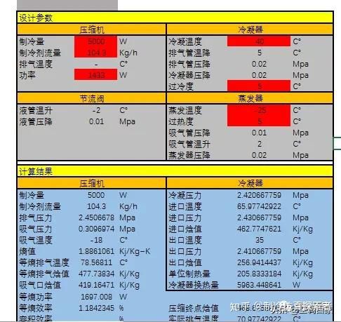 手把手教你Excel仿真—空调低温下性能衰减分析(图5)