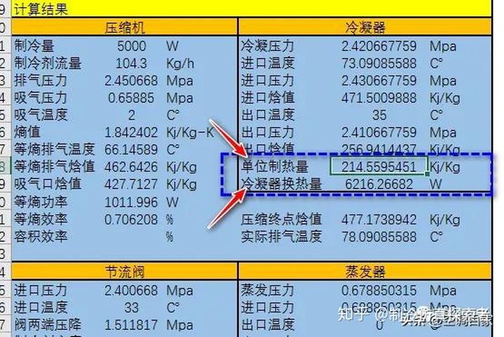 手把手教你Excel仿真—空调低温下性能衰减分析(图4)