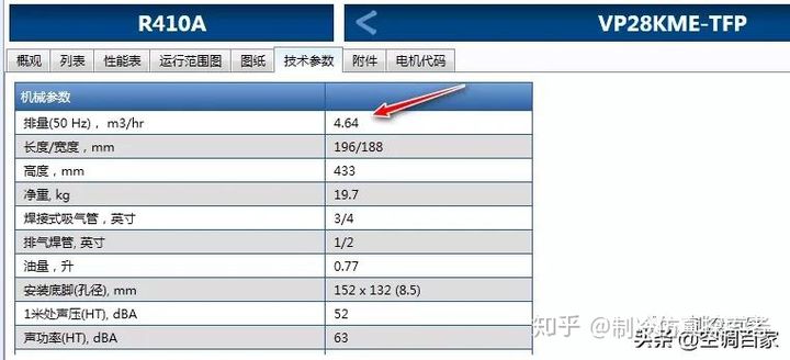 手把手教你Excel仿真—空调低温下性能衰减分析(图10)